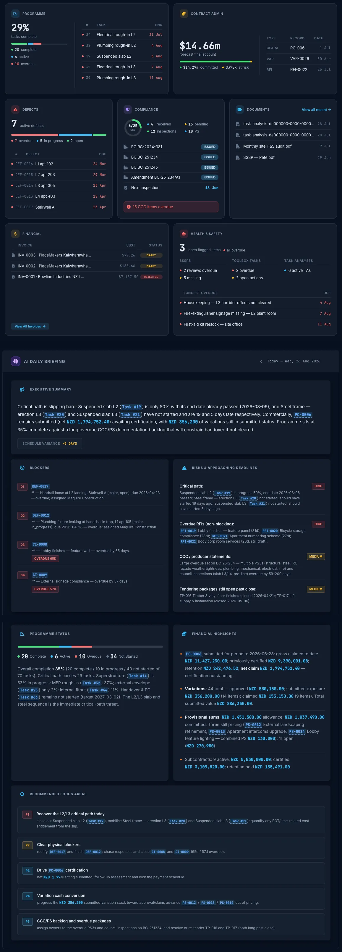 Truvect project dashboard: programme, contract admin, defects, compliance, documents, financial and health and safety, then the AI daily briefing