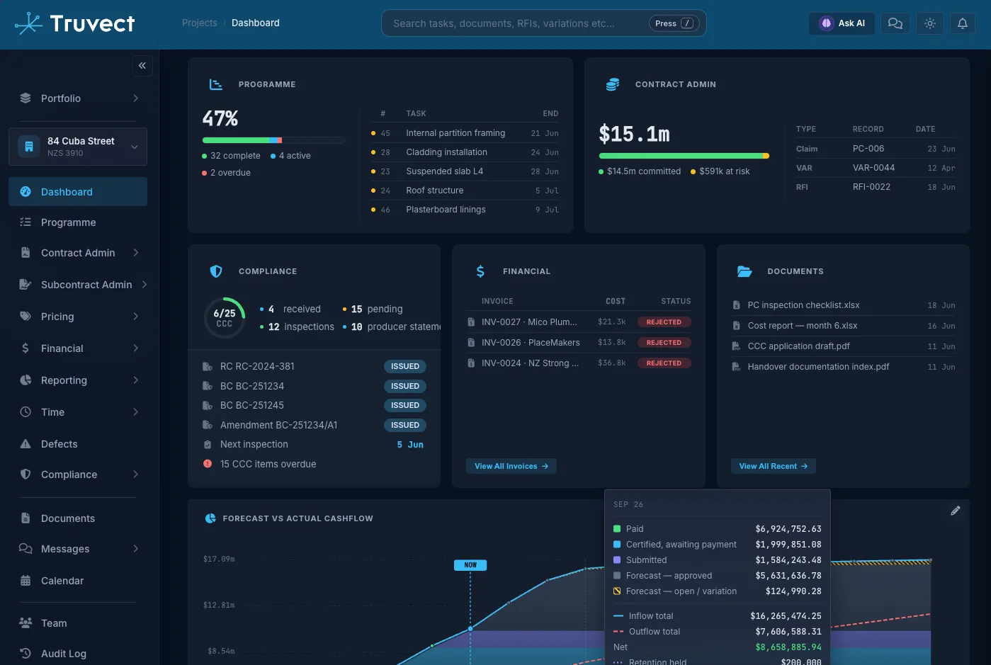 Truvect project dashboard — programme, contract value, RFIs and cashflow